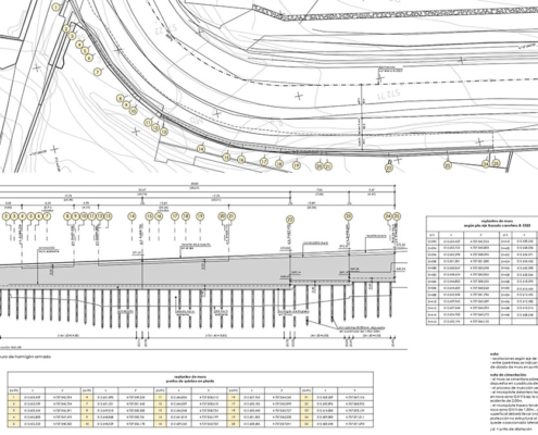 Acondicionamiento de la travesía de Tuyo en la carretera A-3322 (Araba)